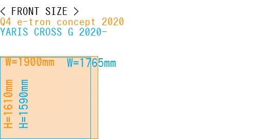 #Q4 e-tron concept 2020 + YARIS CROSS G 2020-